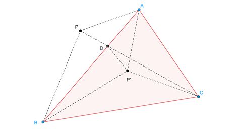 Triangulo De Napoleon
