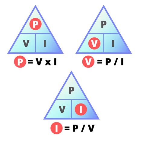 Triangulo De Potencia