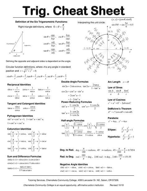 trig cheat sheet 3x5 card