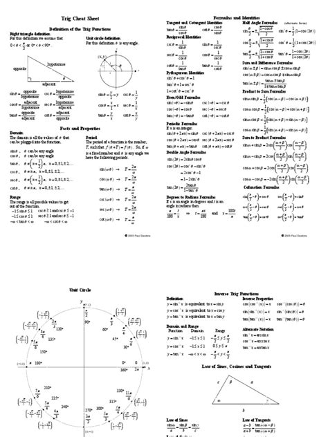 Trig Cheat Sheet Lamar University