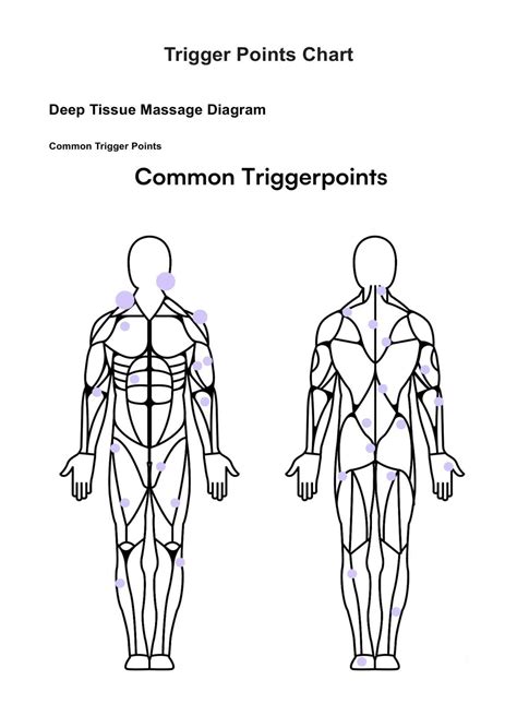 Download Trigger Point Dry Needling Static1 Squarespace 