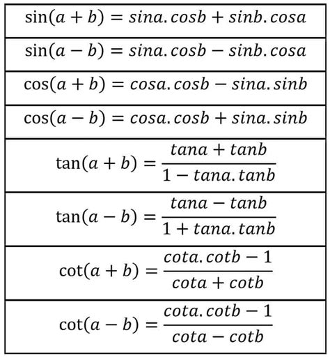 trigonometri toplam fark formülleri