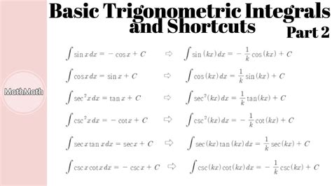 Trigonometric Functions Integral Calculus