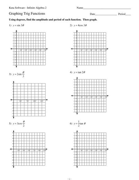 Trigonometry Functions Graphing Software