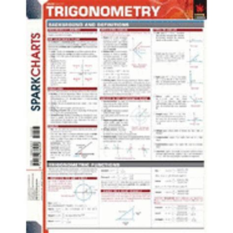 Trigonometry Sparkcharts