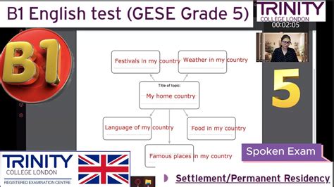 Trinity B1 Test