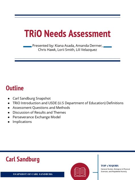 trio needs assessment