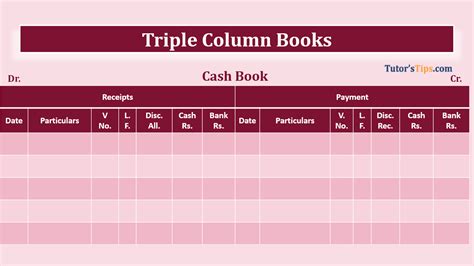 Full Download Triple Column Cash Book Format 