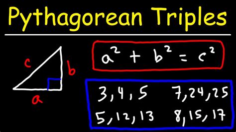 Triples And Quadruples From Pythagoras To Fermat Plus Triple Math - Triple Math