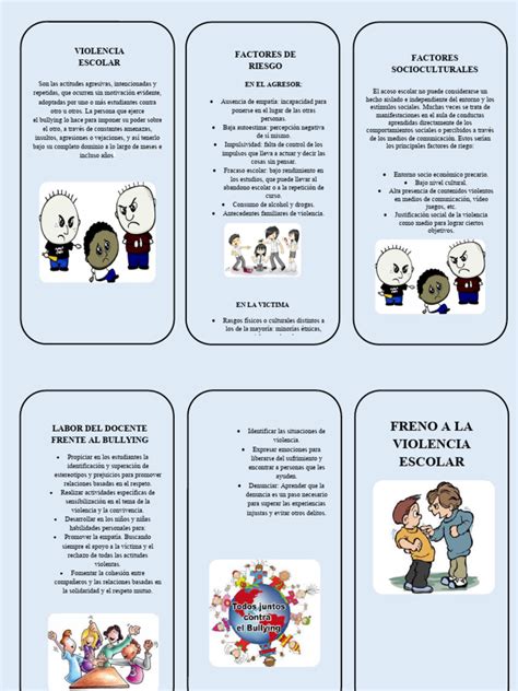 Triptico De La Violencia