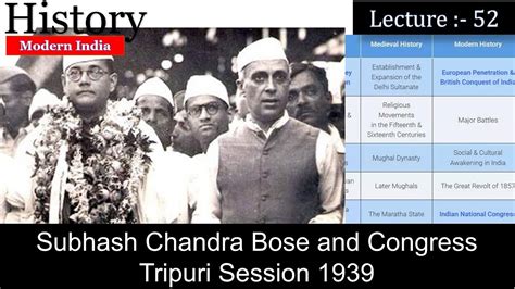 Tripuri Congress Session