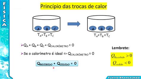 Trocas De Calor