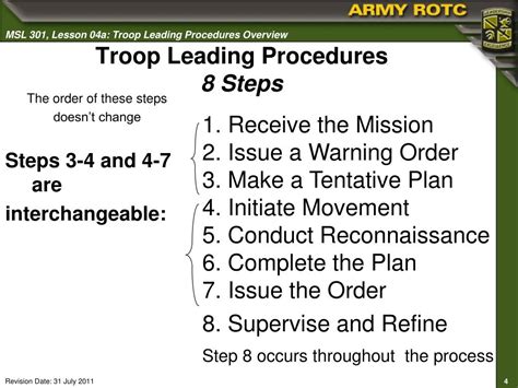 Troop Leading Process