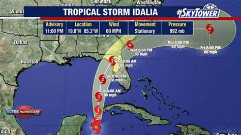 tropical storms florida