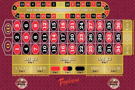 tropicana video roulette jkgf switzerland