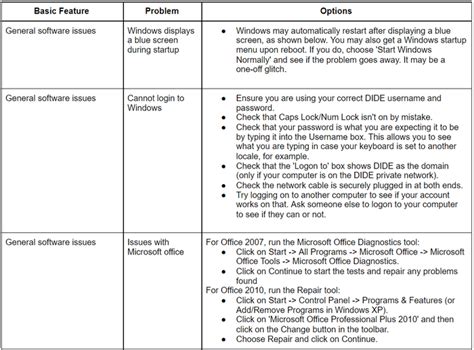 Download Troubleshooting Guide Example 