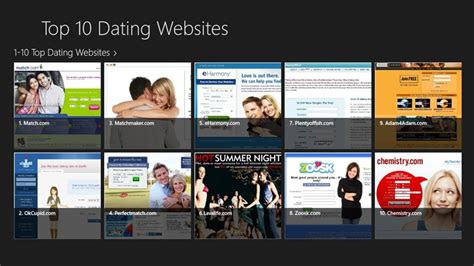 trp dating websites