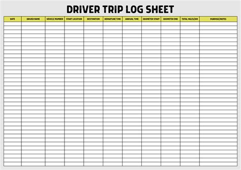 Truck Driver Trip Sheet Template