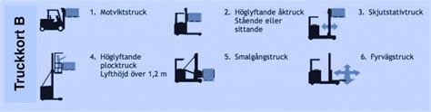 truckkort b5