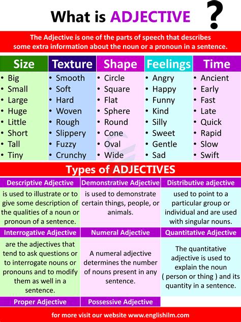 True Adjective