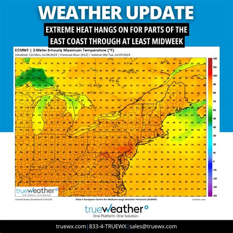 trueWeather LinkedIn