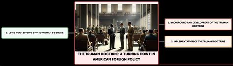 Truman Doctrine Effects