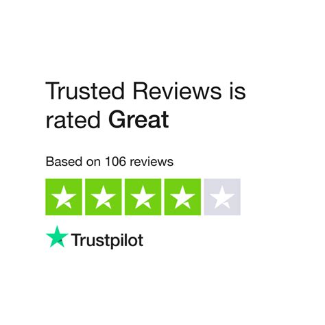 trusted reviews comps