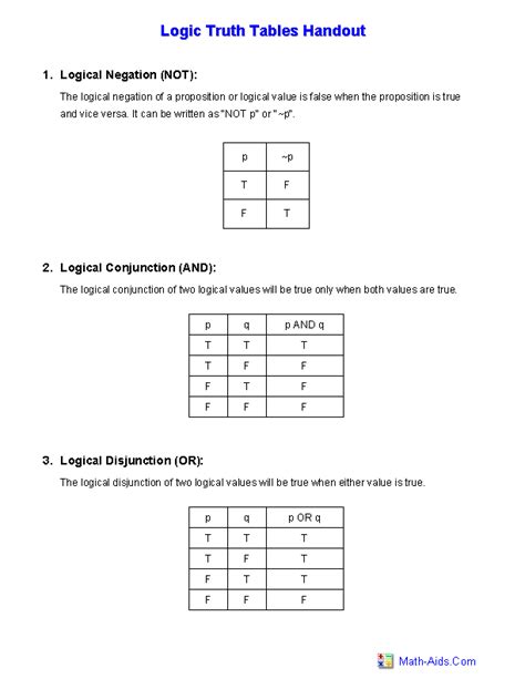 Truth Table Worksheet With Answers Db Excel Com Dna Replication Worksheet 7th Grade - Dna Replication Worksheet 7th Grade