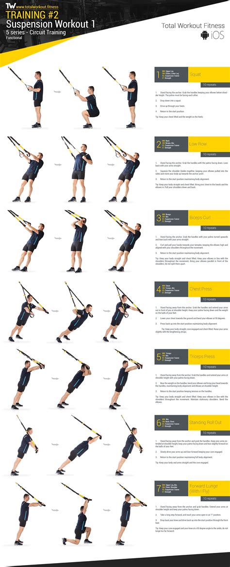 Trx Exercises Pdf