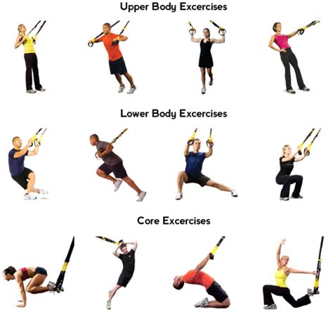 trx power core workout