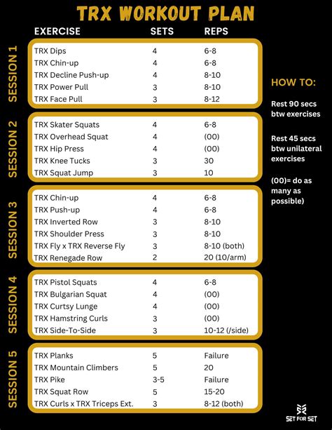 trx power workout plan