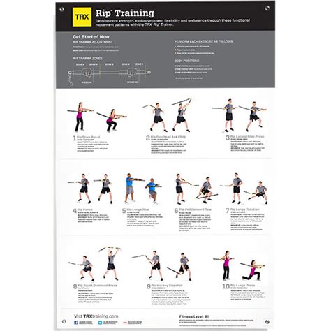 trx rip trainer workouts
