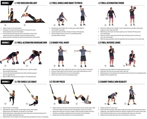 Trx Training Guide
