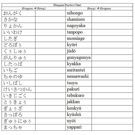 Try It Out Exercises Easy Japanese Nhk World Japanese Language Worksheet - Japanese Language Worksheet
