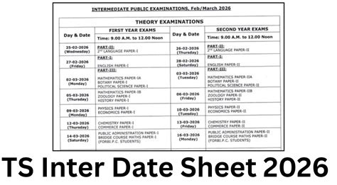 Ts Inter 2nd Year Deleted Syllabus 2021 22 Pdf