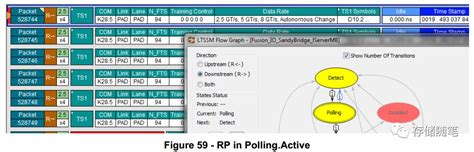 2025 NHL Draft ranking Matthew Schaefer, Michael Misa lead Pronman’s March top 32 list