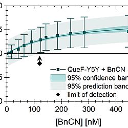 Bbc Gavin And Stacey Christmas Special 2025 Dates Adrian D. Baughman