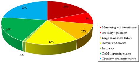 Slipknot Setlist 2025 Olympics Simon Hughes