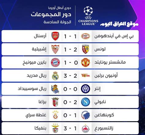 Find out everything you need to know about Norwegian Cruise Line