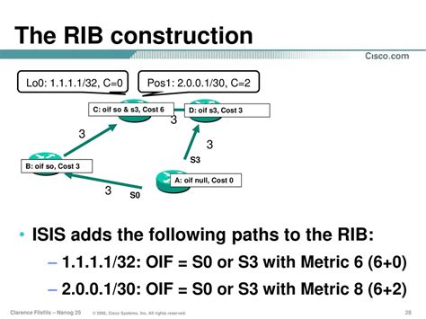 Trading Ideas 12 March 2025 Geo Energy Resources Ltd (GERL SP), Prada SpA (1913 HK), McDonald