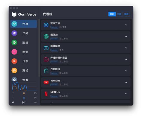 Free PDFs SFDC TELUGU