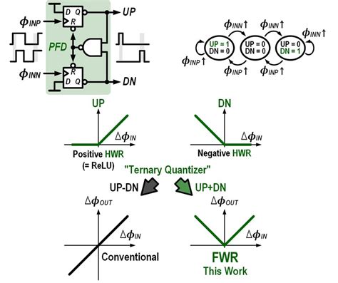 Cyber Monday is over but these Amazon TV and Echo deals are still live — for now