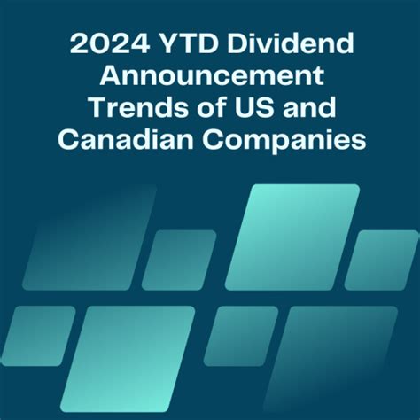 tsly next dividend date 2024