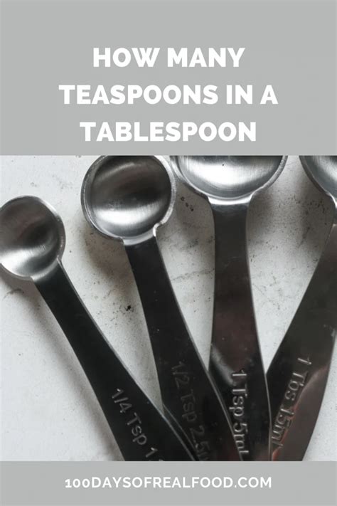 Tsp To Tablespoon