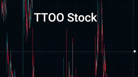 The performance of the stock over that time i