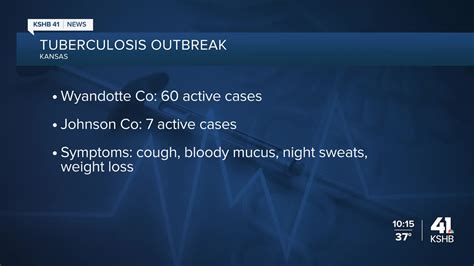 tuberculosis kansas