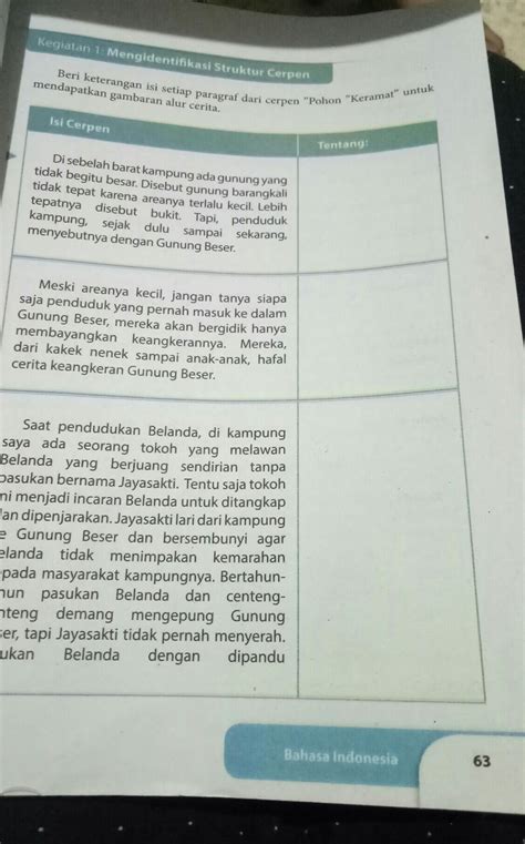 tugas bahasa indonesia kelas 11