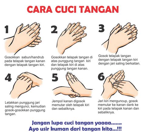 tujuan cuci tangan 6 langkah