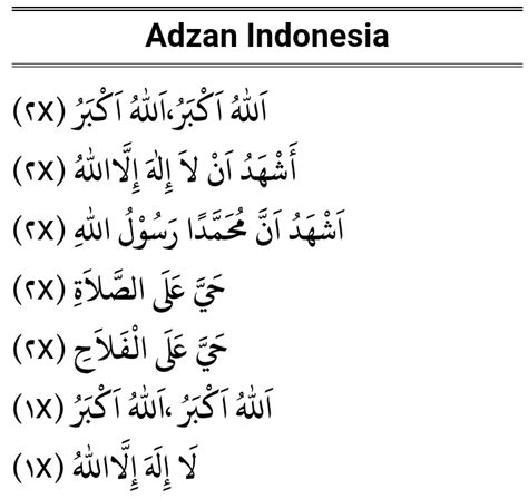 TULISAN ADZAN - Bacaan Adzan dan Iqomah Lengkap, Latin, Arab beserta Artinya