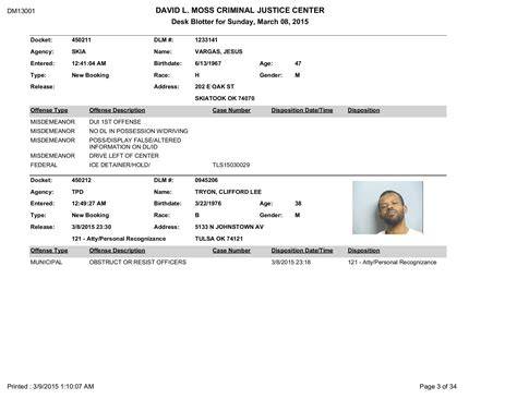 tulsa desk blotter march 2014